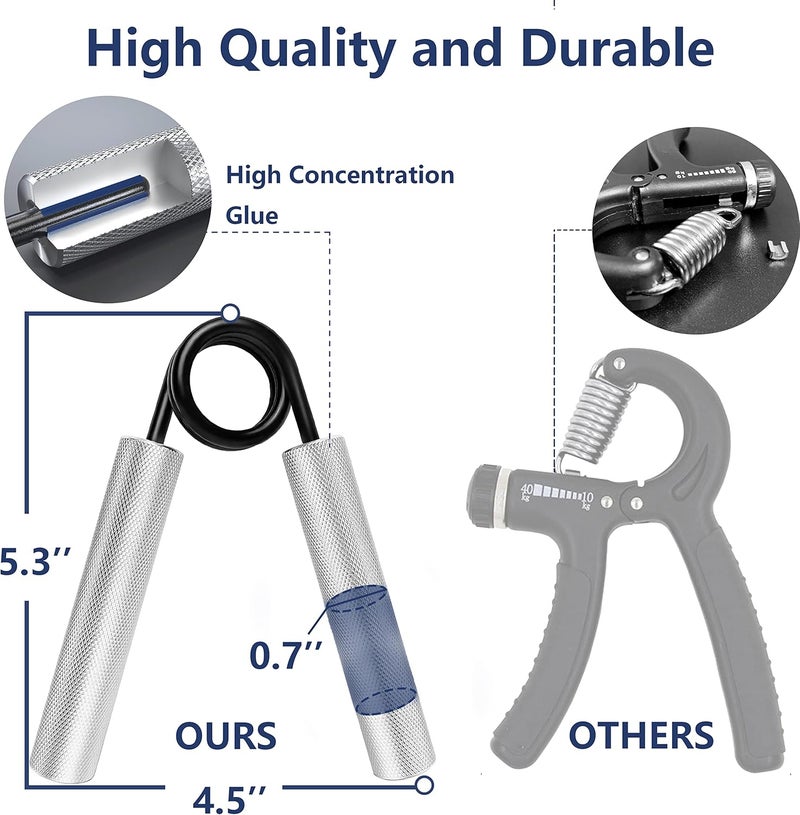 FLYFE Grip Strength Trainer, Hand Grip Strengthener, Forearm Strengthening Devices Metal Hand Exercisers Non-Slip Wrist Workout Trainer for Men Women Training Recovery, 1/4/6 Pack, 50LB-350LB - Image 2
